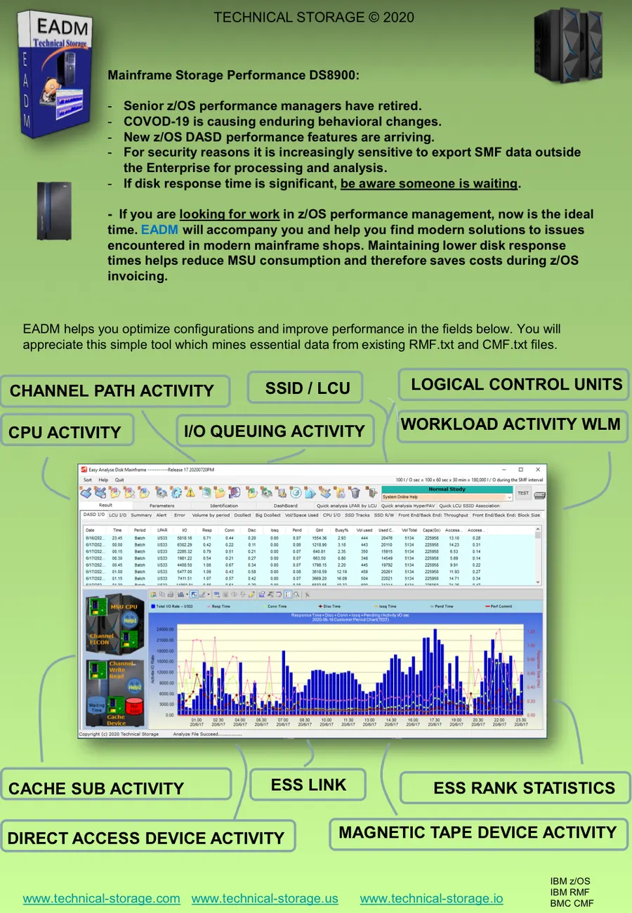 First page of the newsletter “2020... EADM HOT TOPICS”